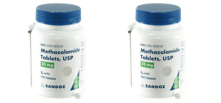 buy methazolamide in New York